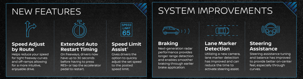 2021 Nissan Rogue Safety
