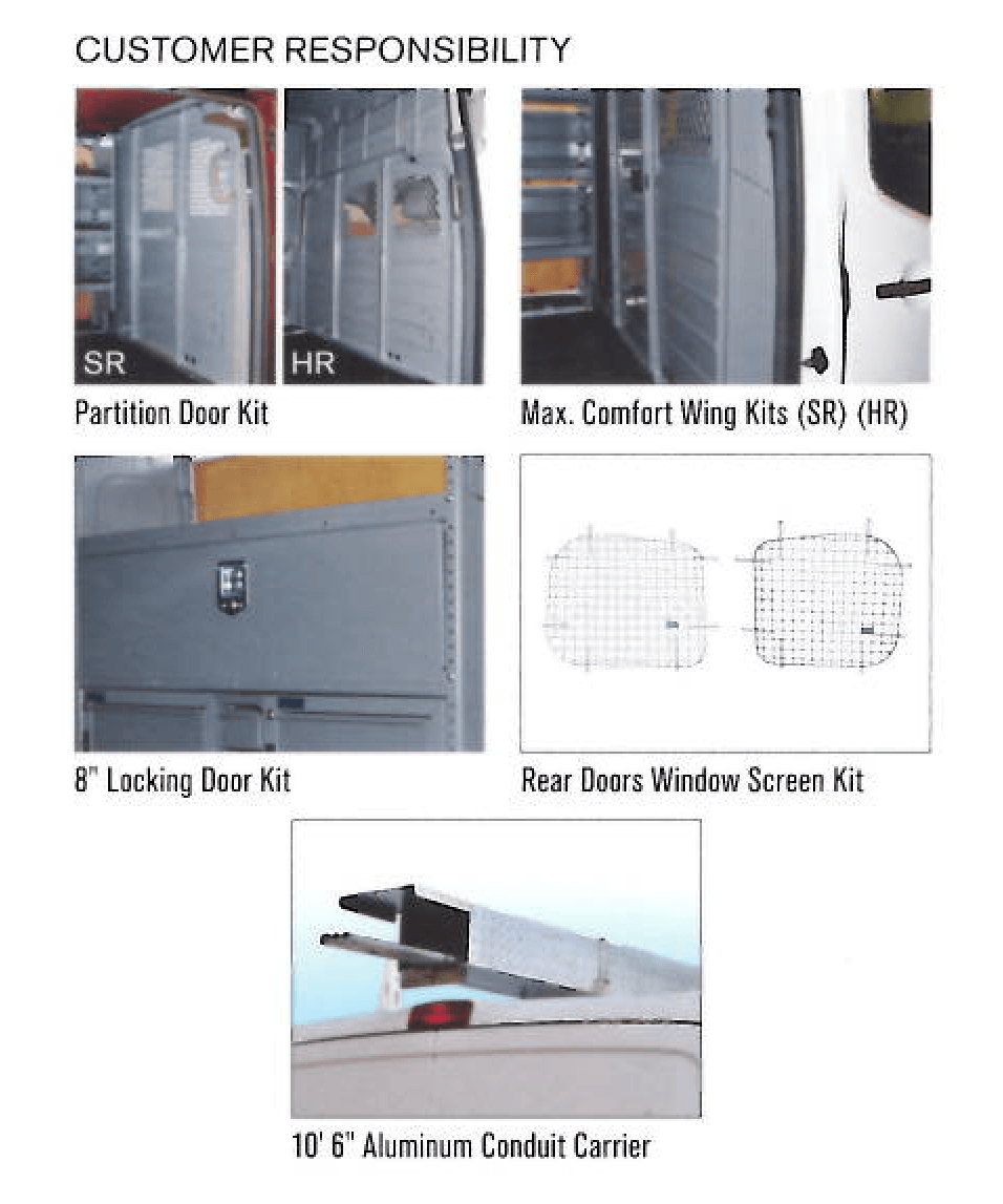 Valley Nissan Longmont CO NV Incentive Program